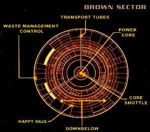 Babylon 5 - Brown Sector