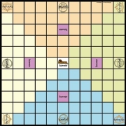 Summonaria Gameboard
