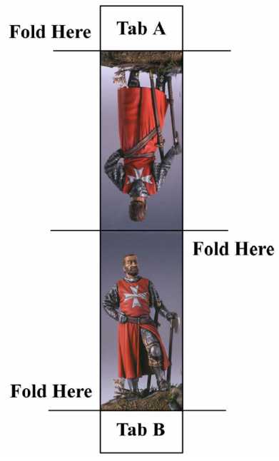 Paper Figures: Military Orders