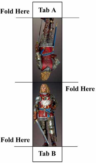 Paper Figures: Military Orders