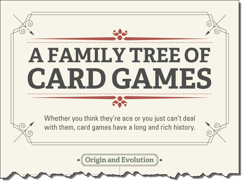FamilyTreeofCardGamessnip.jpg